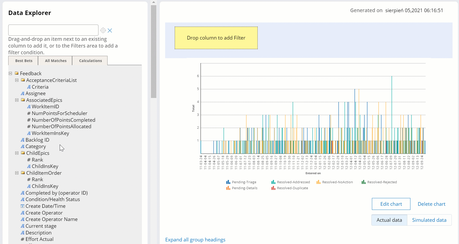Visualization that presents how to apply custom filters to the report to retrieve
            information about resolved assignments within specific time.
