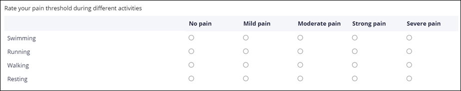 A run time display of a radio button matrix to rate pain threshold