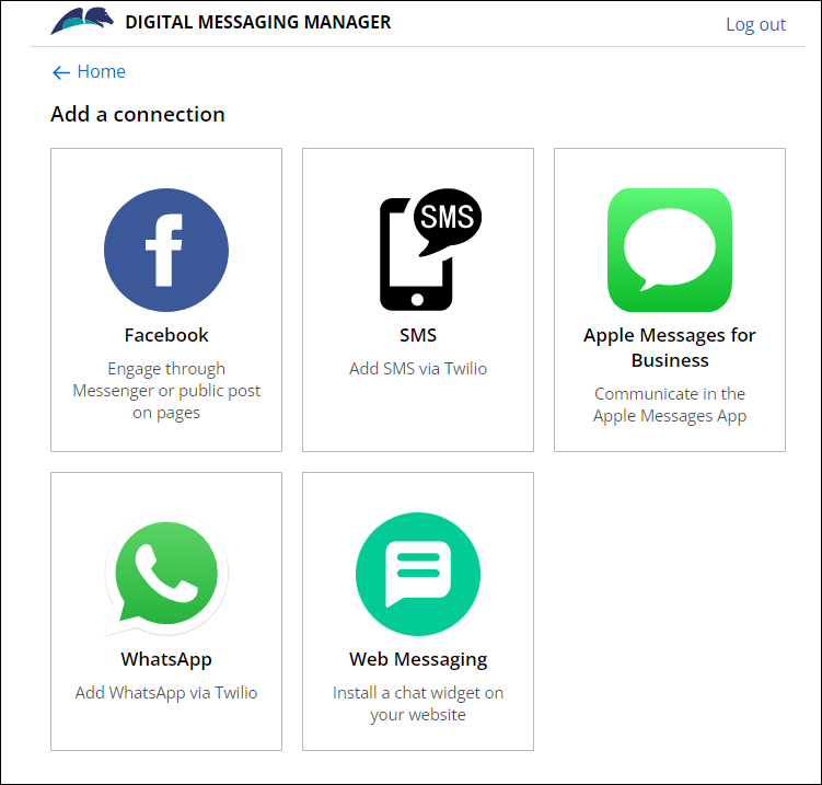 The digital messaging manager displaying tiles for different channels, such as Facebook, SMS, and Twitter.