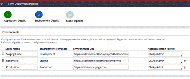 Deployment Manager environments showing the name, environment, URL, and
                            profile fields.