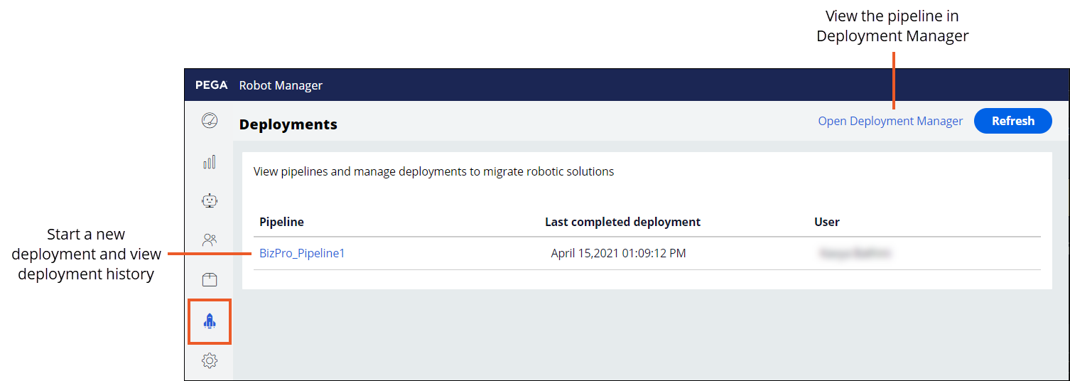 Access a pipeline to start a new deployment