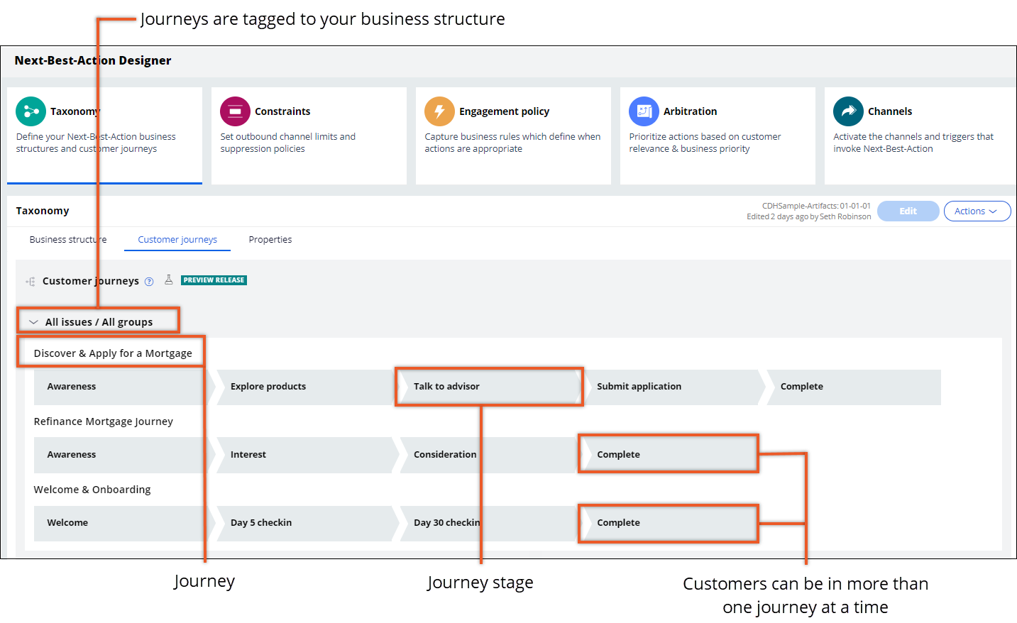 View of customer journeys in Next-best-Action Designer