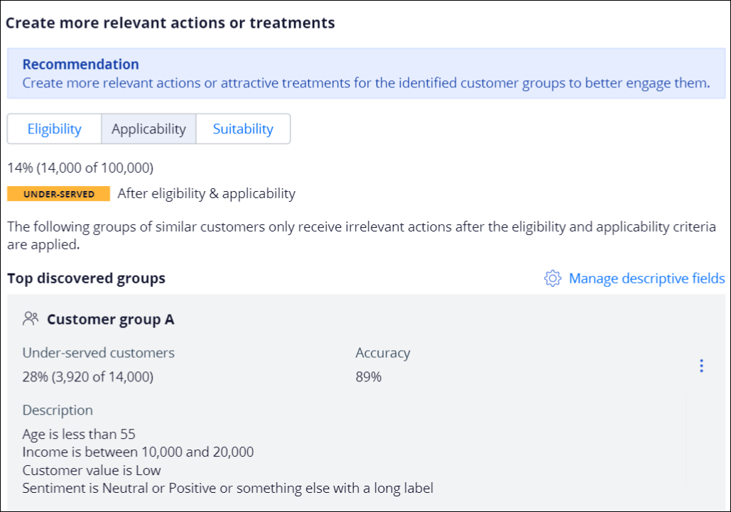 The Create more relevant actions or treatments section showing
                                customer group A discovered by Value Finder. Description includes
                                age, income, value, and sentiment.