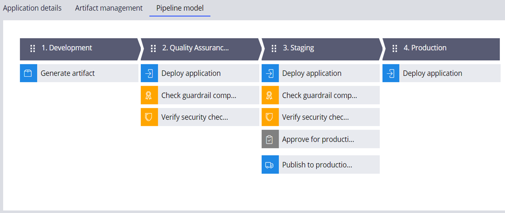 Defining a CI/CD pipeline using Deployment Manager is quick and easy with customizable stages and tasks, as well as default recommendations for a standard Pega pipeline.