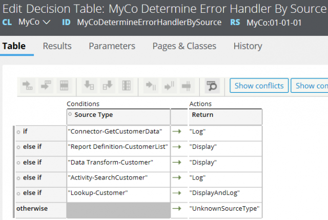 Configure decision table to handle data source errors