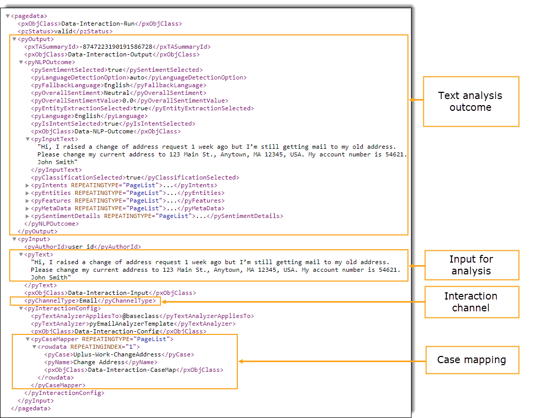 Example of parsing email XML