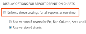 option to enforce settings for all reports