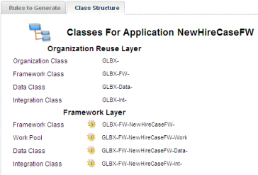 Class Structure tab for NewHireCaseFW example