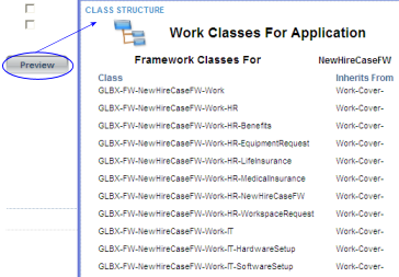 Preview of the structure of the work-related classes