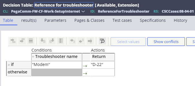 Decision table: reference for troubleshooter
