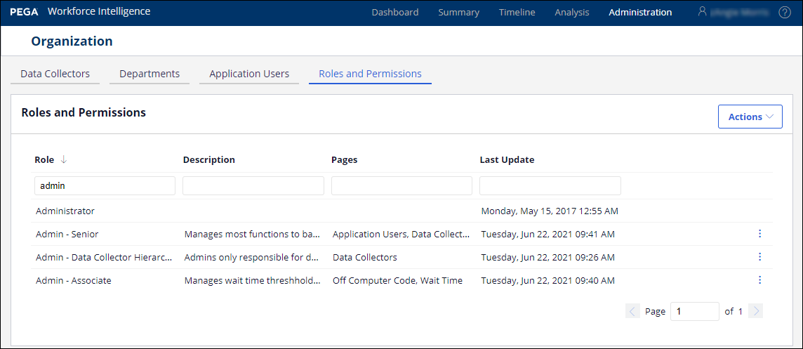 The Roles and Permissions tab with multiple custom admin roles listed